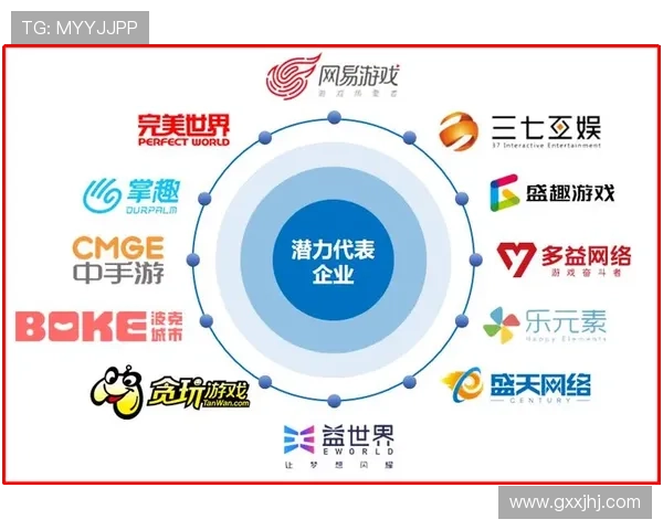 PT电子游戏在全球市场中的竞争优势与发展潜力分析