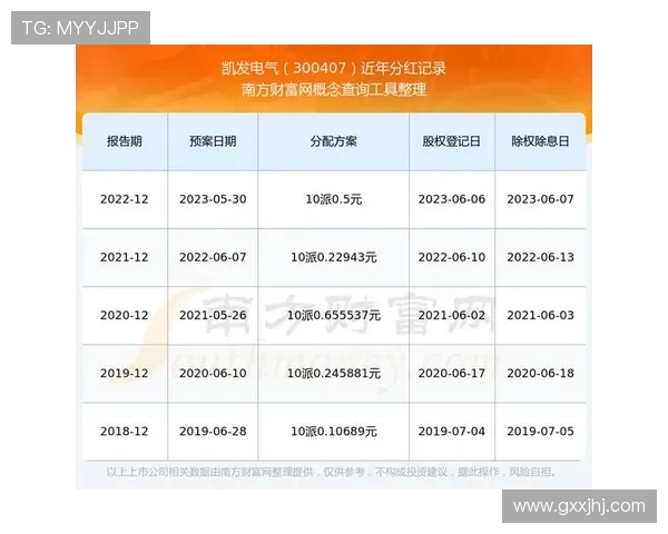 凯发线上开户要多久时间详细流程介绍及影响因素分析