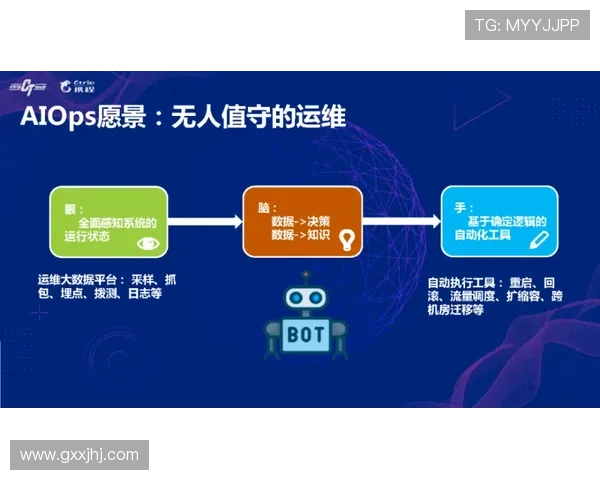凯发PS老虎机专业客服支持，全天候为玩家提供贴心服务与技术保障