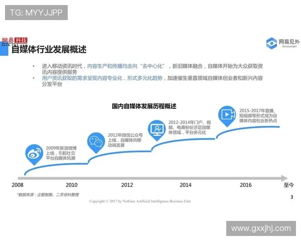 未来k8网投app的发展趋势及创新方向分析助你把握行业最新动态 未来k8网投app的发展趋势及创新方向分析助你把握行业最新动态