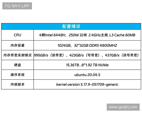 MG老虎改良型的购买建议与使用心得,解决玩家在选择与操作中的常见疑问 MG老虎改良型的购买建议与使用心得,解决玩家在选择与操作中的常见疑问
