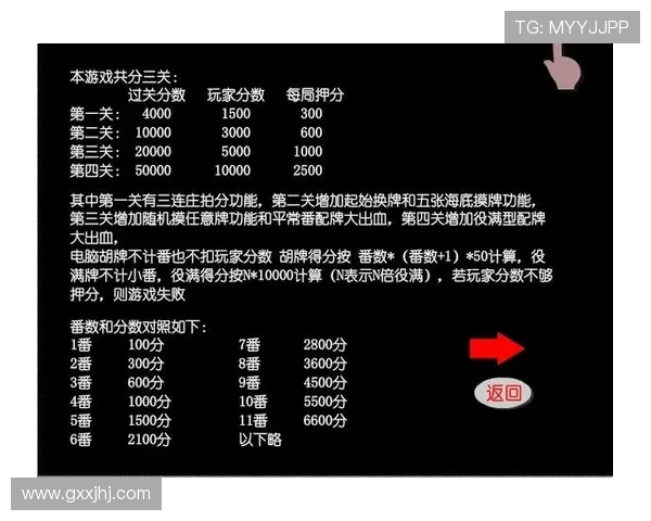 二人麻将在线玩操作简单适合所有年龄段玩家轻松上手快速入门