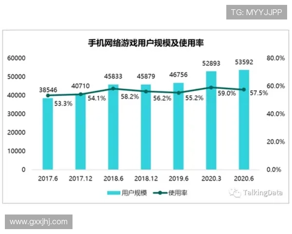 南宫28旗下游戏的用户反馈与改进建议，持续优化产品满足玩家多样化需求
