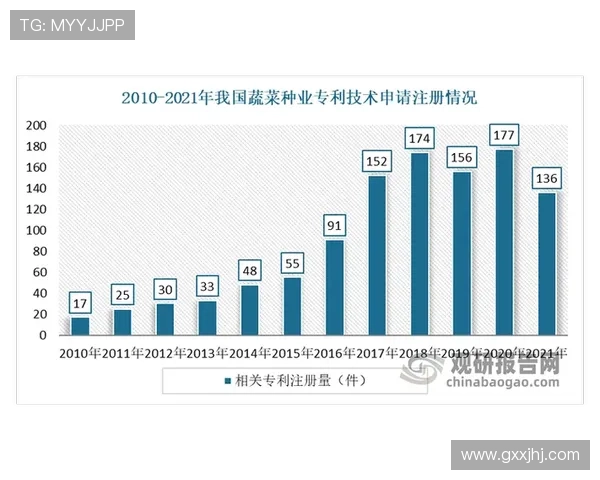 南宫娱乐官方平台的未来发展方向与行业竞争优势分析 南宫娱乐官方平台的未来发展方向与行业竞争优势分析