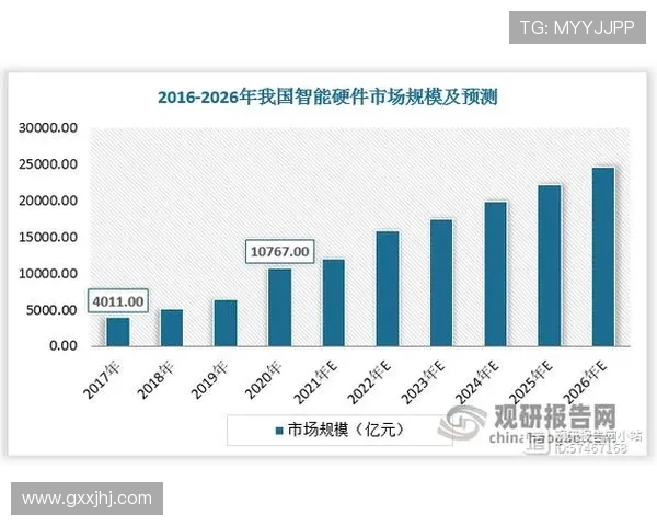 5g游戏发展现状:5g网络在提升手游画质和交互体验中的实际应用案例