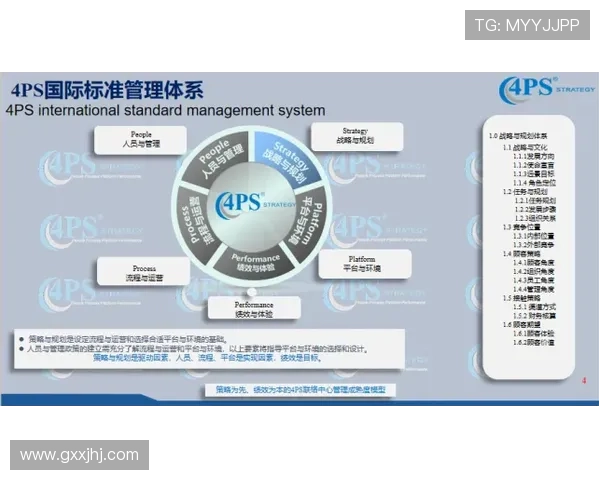 欧博官网官网客服支持与服务体系，全天候为用户提供专业帮助