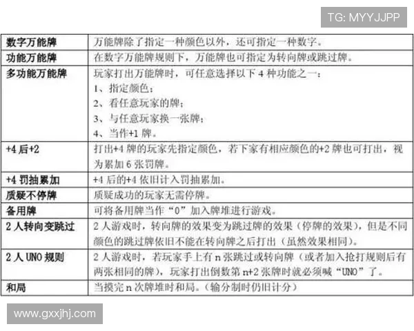 三公纸牌游戏玩法详解与技巧提升指南,轻松掌握赢取胜利的关键策略 三公纸牌游戏玩法详解与技巧提升指南,轻松掌握赢取胜利的关键策略