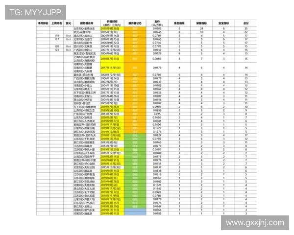 富贵三宝扑克常见问题解答解决玩家在游戏中遇到的疑难 富贵三宝扑克常见问题解答解决玩家在游戏中遇到的疑难
