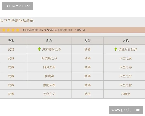 富贵三张投注规则详尽介绍让新手玩家快速入门掌握核心玩法技巧 富贵三张投注规则详尽介绍让新手玩家快速入门掌握核心玩法技巧