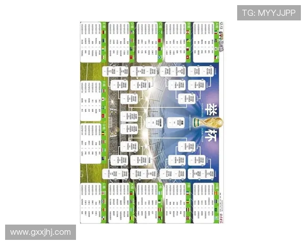 世界杯苏格兰对阵巴西比赛详细日程安排及赛程时间一览