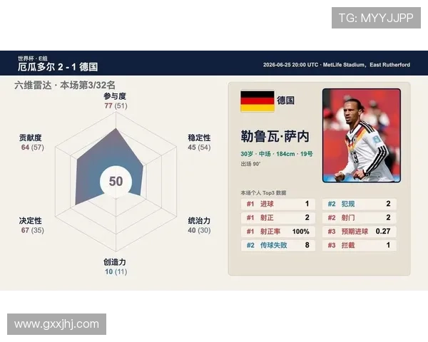 厄瓜多尔对德国小组赛规则详解及比赛关键看点分析
